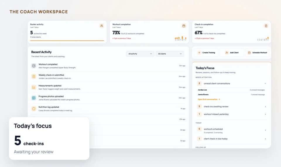 Trainly dashboard in the trainer workspace